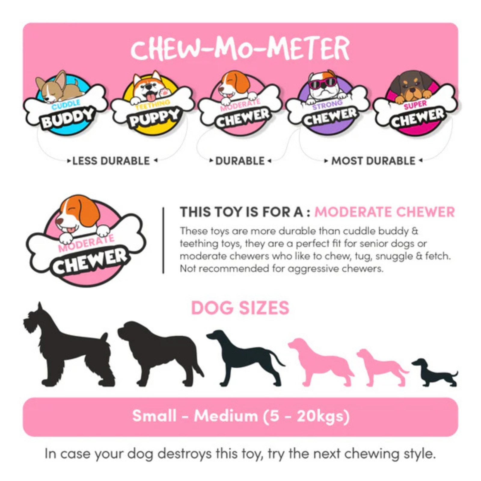 BarkButler x FOFOS Stix Dog Chew Toys Set - S/M - Rufftail