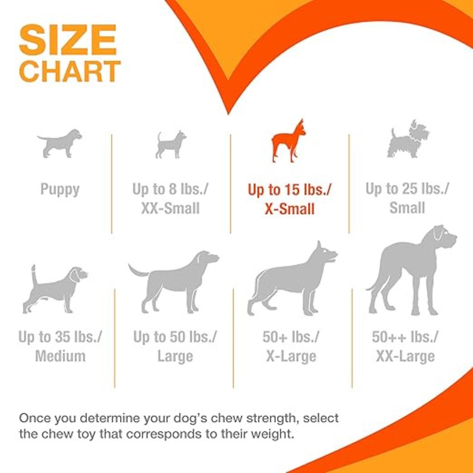 Nylabone Power Chew Flavours Frenzy Bone Triple (Pack of 3) product image 5 - Rufftail Pune