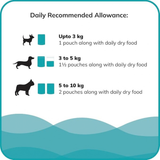 Fidele+ Fresh Fish Wet Dog Food for Mini Breeds (12x70 g)