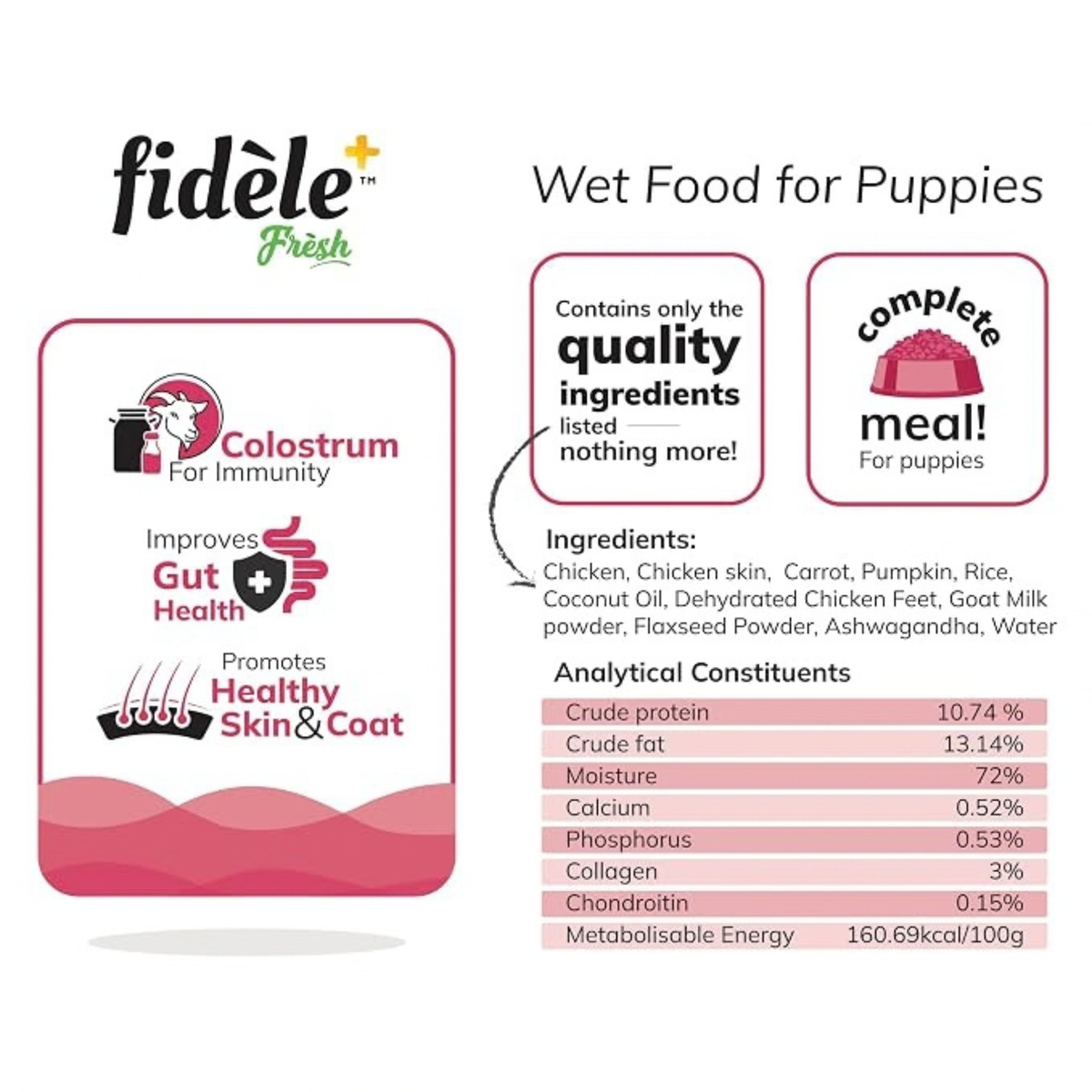 Fidele+ Fresh Wet Puppies Food for Mini Breeds (12x80g)