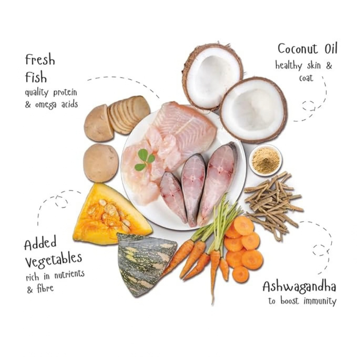 Fidele+ Fresh Fish With Vegetables Pouch (12x100 g)