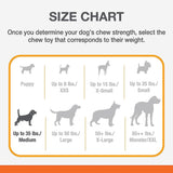 Nylabone Dura Power Chew Bone Chew Dog Toy product image 8 - Rufftail Pune