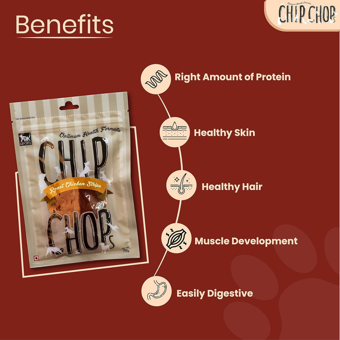 Chip Chops Roast Chicken Strips Treats - 250g