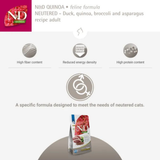 Farmina N&D Quinoa Neutered Adult Cat Dry Food (Duck, Quinao, Broccoli) product image 5 - Rufftail Pune