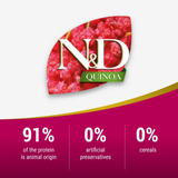 Farmina N&D Quinoa Neutered Adult Cat Dry Food (Duck, Quinao, Broccoli) product image 7 - Rufftail Pune