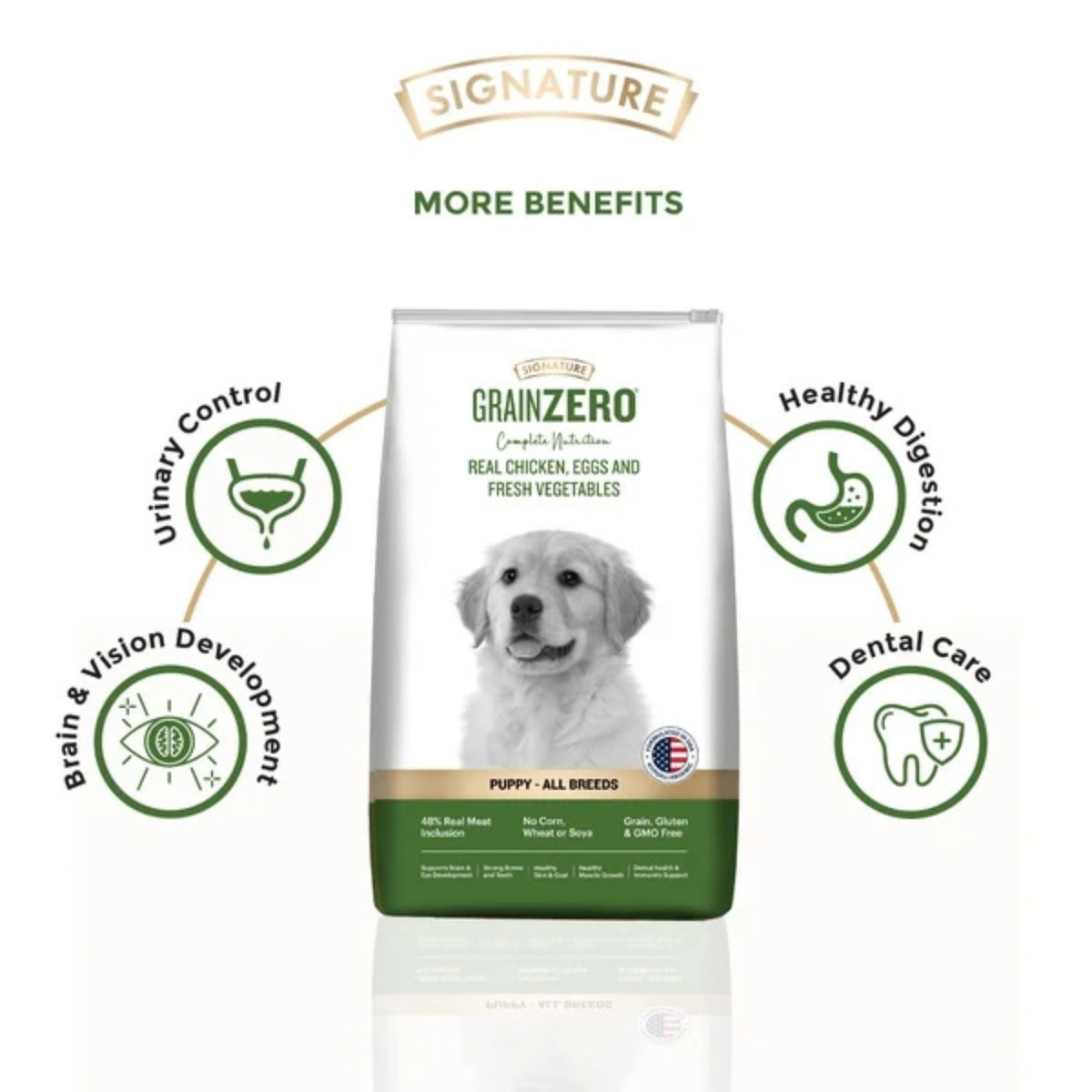 Signature Grain Zero Real Chicken, Egg and Vegetables Puppy Dog Dry Food- All Breeds
