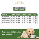 Signature Grain Zero Real Chicken, Egg and Vegetables Puppy Dog Dry Food- All Breeds