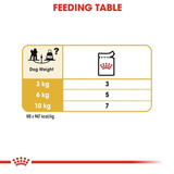 Royal Canin Poodle Adult Dry Dog Food product image 3 - Rufftail Pune