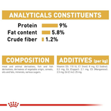 Royal Canin Poodle Adult Dry Dog Food product image 4 - Rufftail Pune