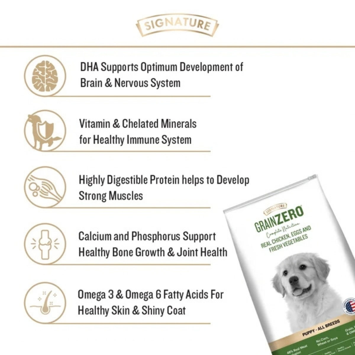 Signature Grain Zero Real Chicken, Egg and Vegetables Puppy Dog Dry Food- All Breeds