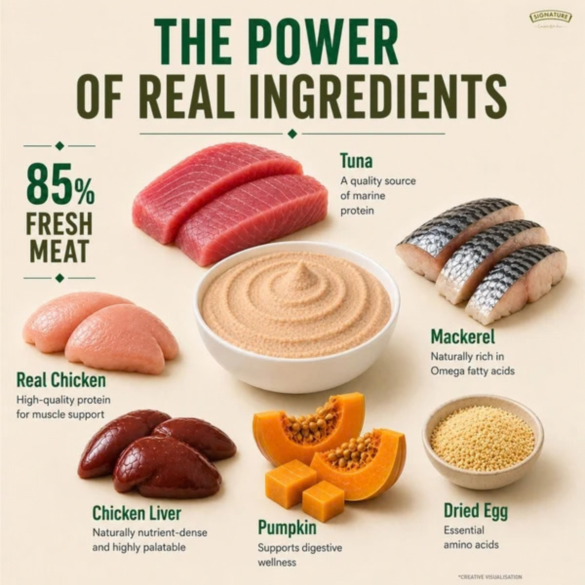 Signature Grain Zero Tuna Mousse Adult Cat Wet Food