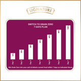 Signature Grain Zero Mother & Kitten Dry Cat Food - All Breed Formula - Rufftail