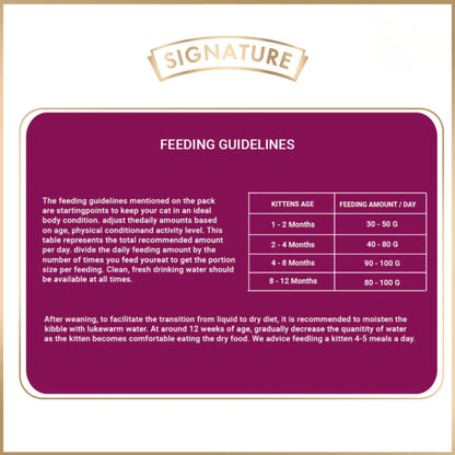 Signature Grain Zero Mother & Kitten Dry Cat Food - All Breed Formula - Rufftail
