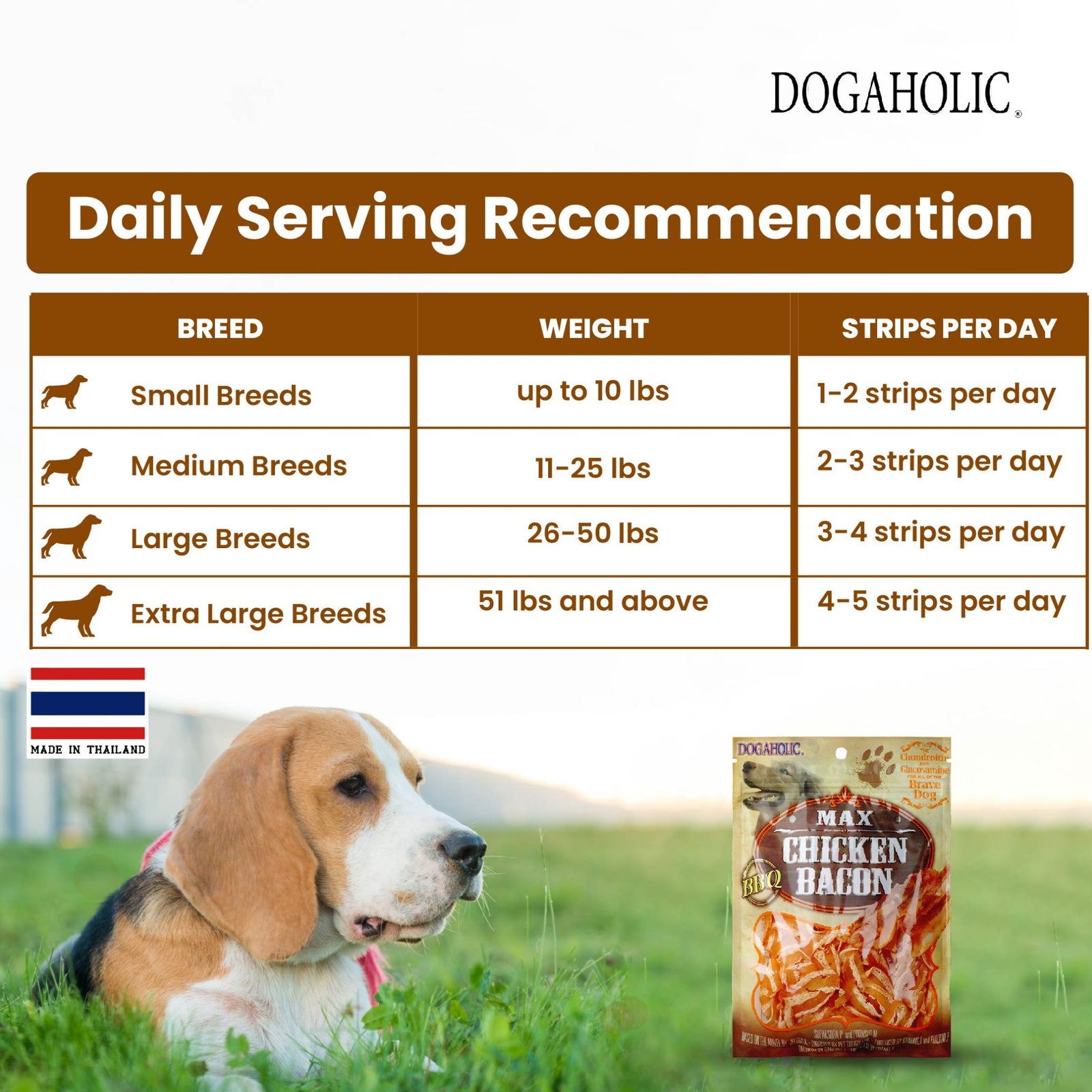 Dogaholic, Chicken Bacon Noodles Max Chicken Bacon Strips BBQ 130g - Rufftail