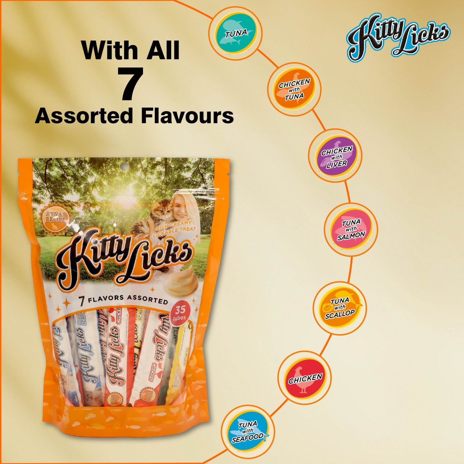 Kitty Licks 7-in-1 Assorted Flavours Cat Treats- 35 pcs product image 3 - Rufftail Pune