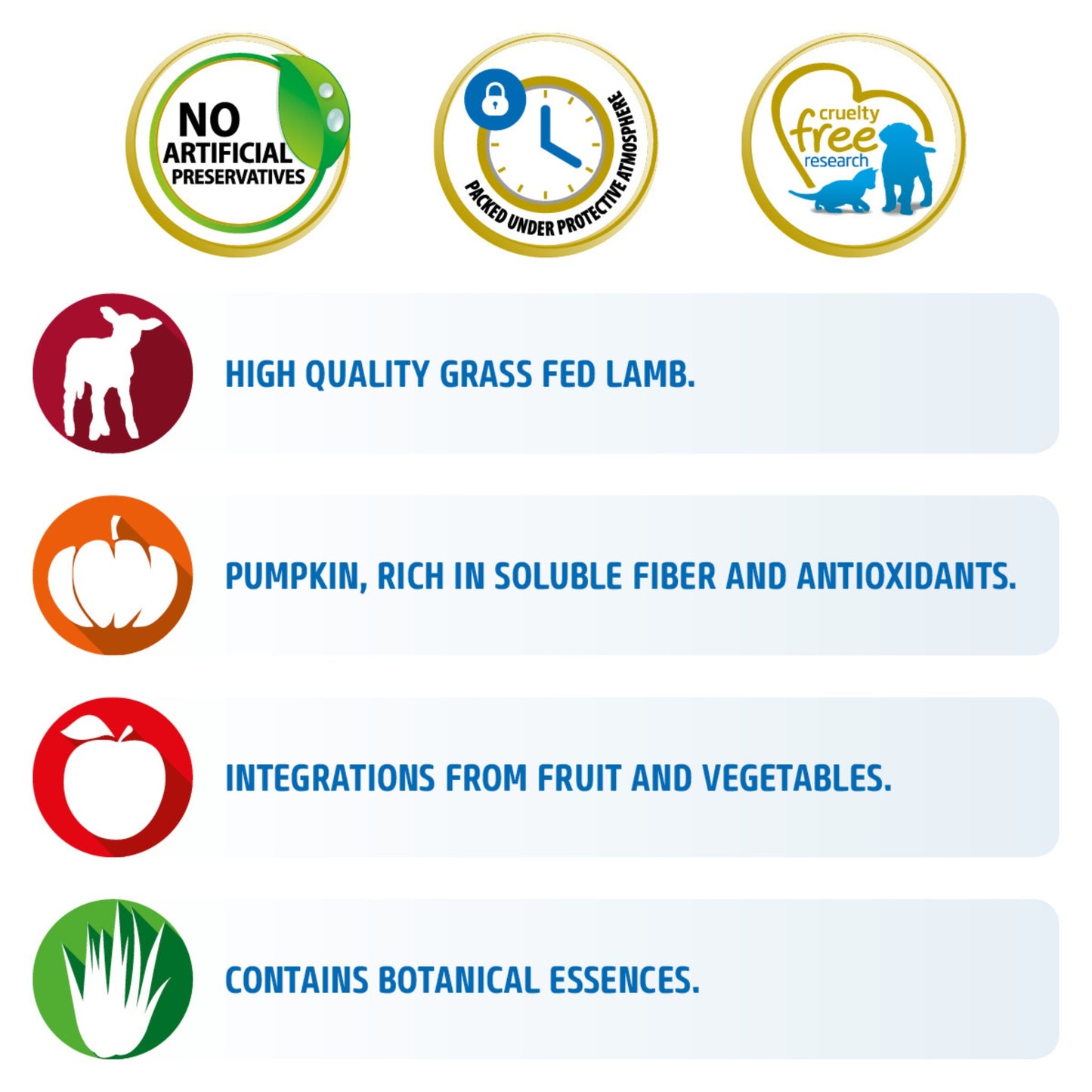 Farmina N&D Pumpkin Lamb & Blueberry Grain Free Medium & Maxi Breed Adult Dry Dog Food 12kg - Rufftail