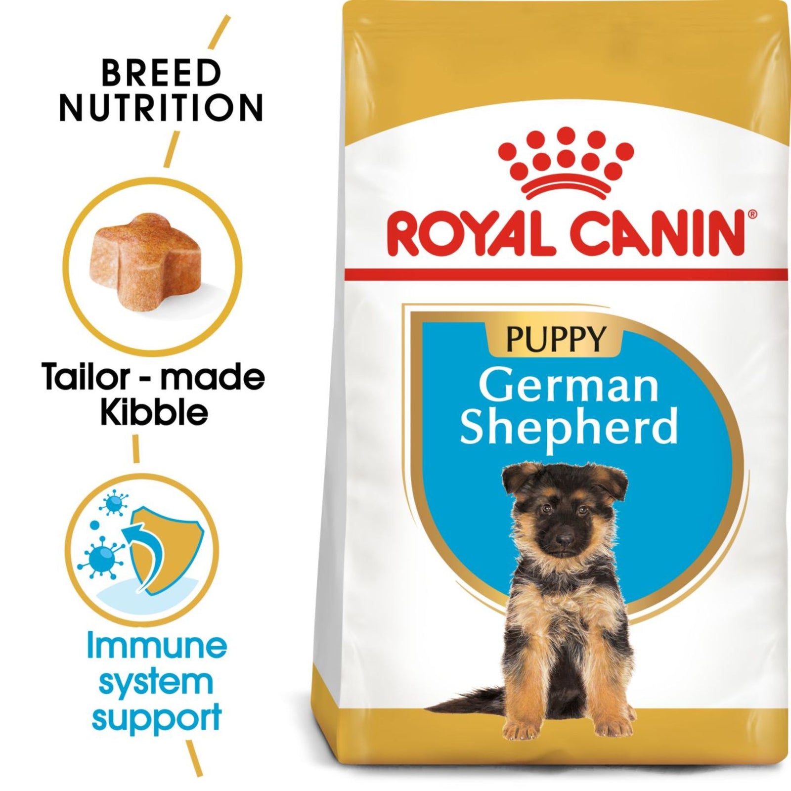Royal Canin German Shepherd Puppy Dry Dog Food product image 2 - Rufftail Pune