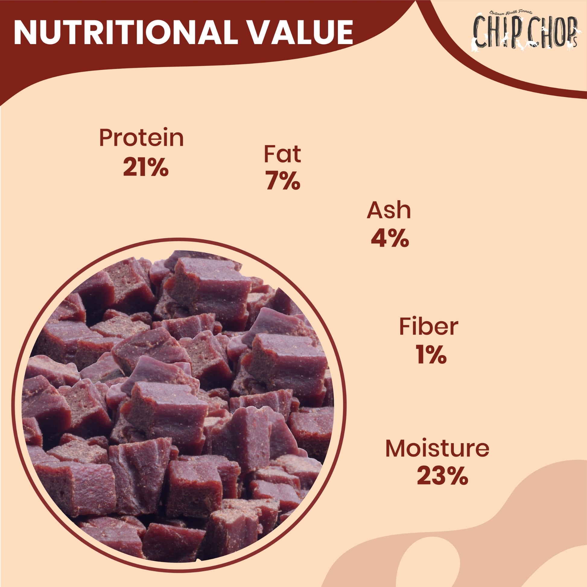 Chip Chops Lamb Cubes 70g - Rufftail