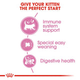 Royal Canin Dry Mother & Babycat Food – Cat Food Dry - Rufftail