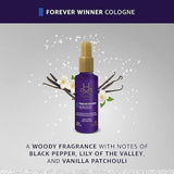 Hydra Forever Winner Pet Cologne- 130ml product image 2 - Rufftail Pune