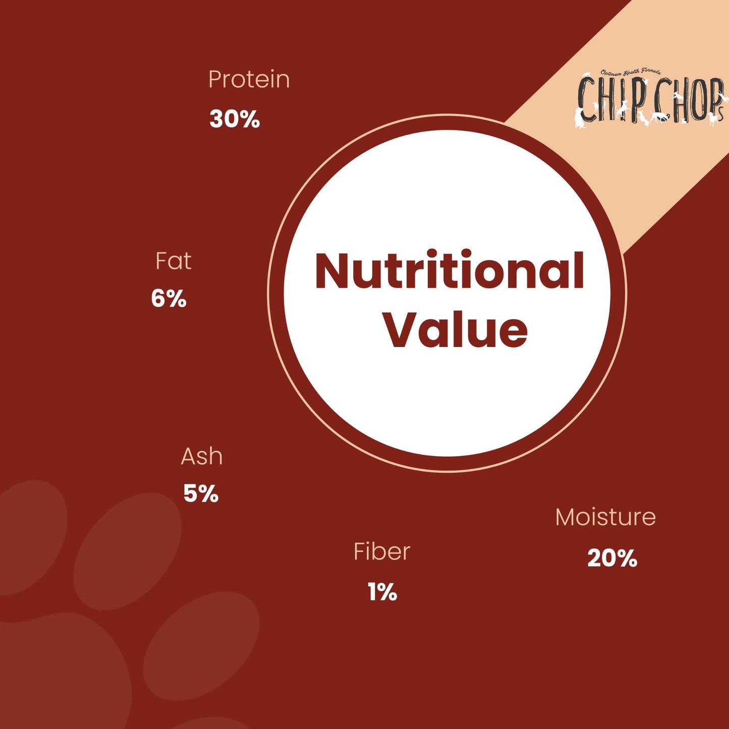 Chip Chops Barbeque Hearts 70g - Rufftail