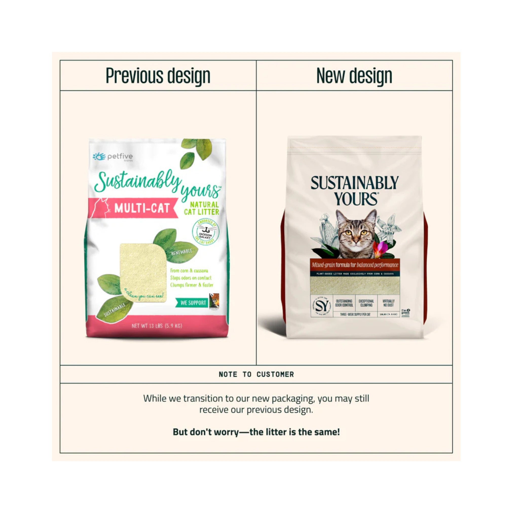 Sustainably Yours Mixed Grain Cat Litter - Rufftail