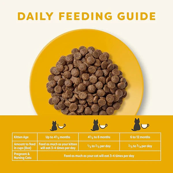 Applaws Complete Natural and Grain Free Dry Cat Food - Kitten Chicken - Rufftail