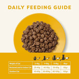 Applaws Complete Natural and Grain Free Dry Cat Food - Adult Chicken - Rufftail