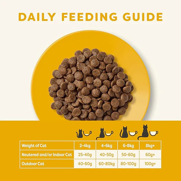 Applaws Complete Natural and Grain Free Dry Cat Food - Adult Chicken - Rufftail