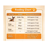Palamountains My Beau Bone & Joint Dogs & Cats Supplement product image 5 - Rufftail Pune