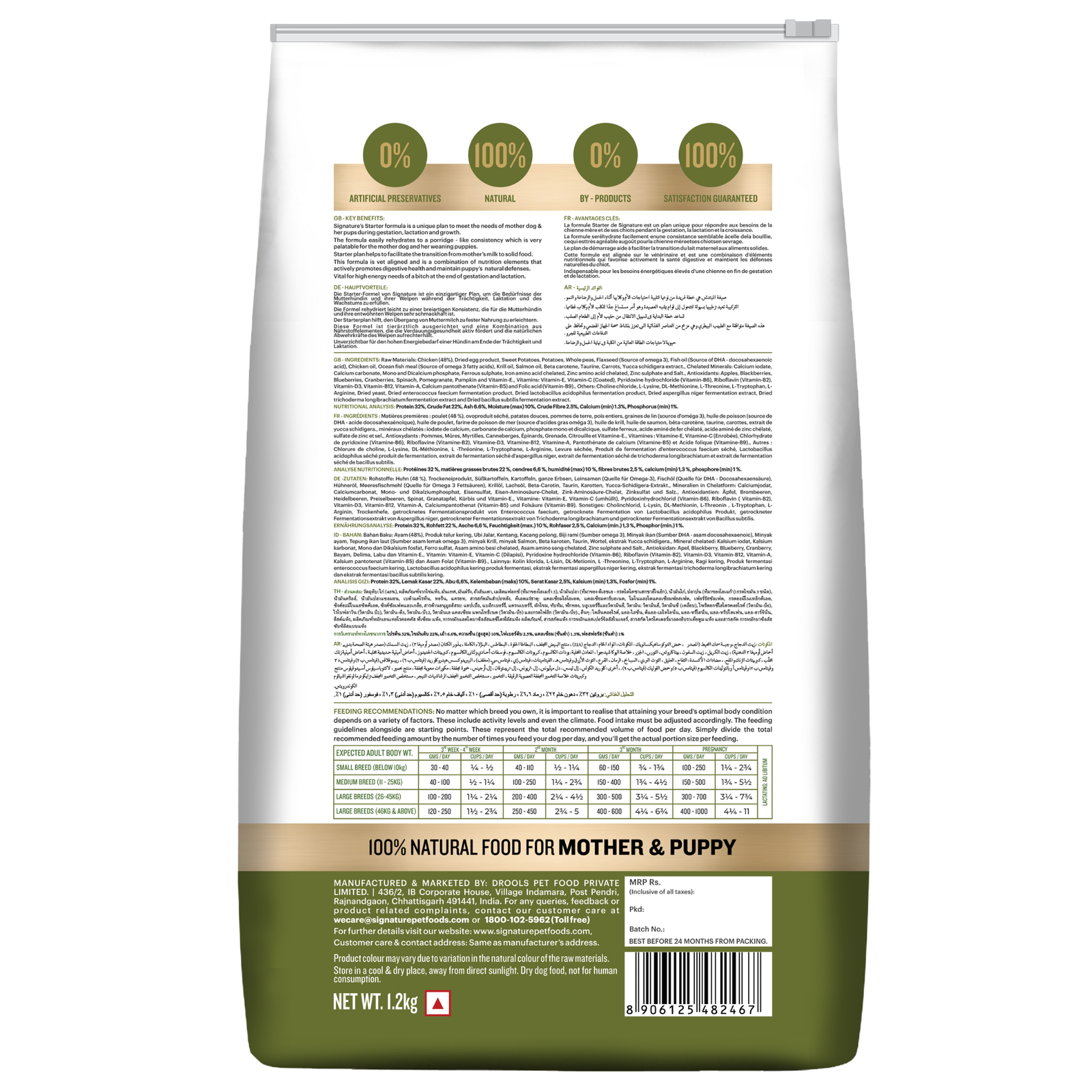 Signature Grain Zero Starter Mother & Puppy Dry Dog Food product image 2 - Rufftail Pune