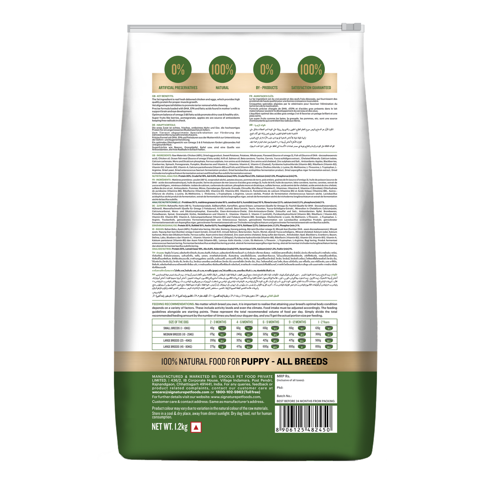 Signature Grain Zero Puppy Dry Dog Food- All Breeds product image 2 - Rufftail Pune