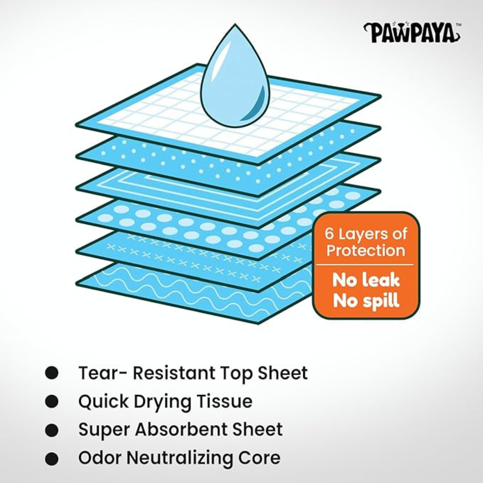 Pawpaya Puppy Training Pads XL - 24 pcs
