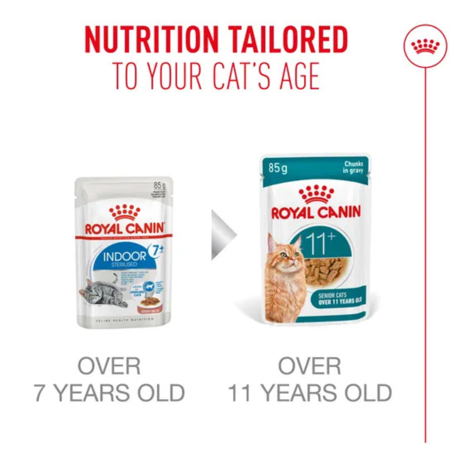 Royal Canin Ageing 11+ Gravy Wet Cat Food 85g