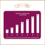 Signature Grain Zero Persian And Long Coat Dry Cat Food - Rufftail
