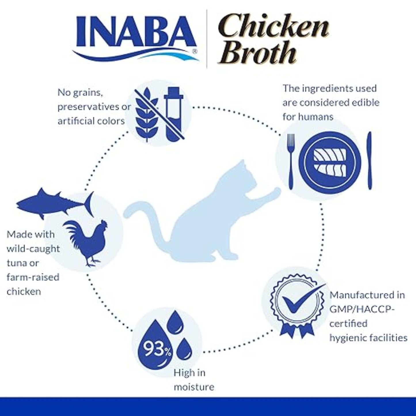 INABA Chicken Broth with Chicken Recipe Cat Treat (50g)
