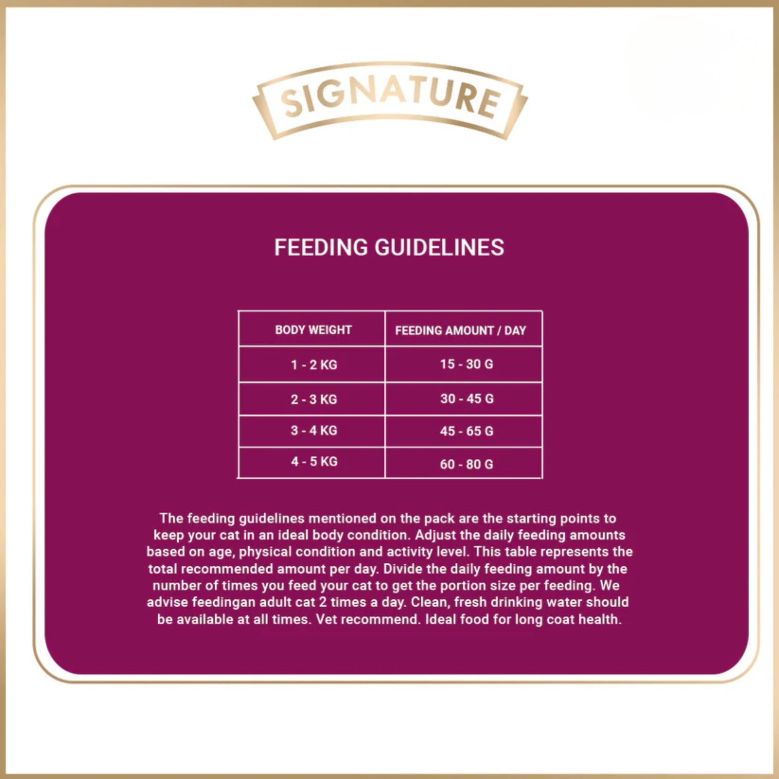 Signature Grain Zero Persian And Long Coat Dry Cat Food - Rufftail
