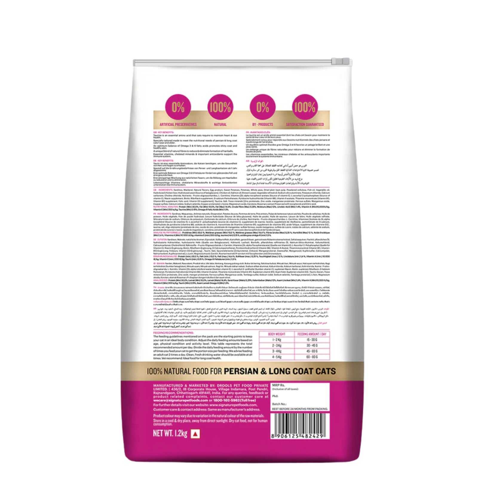 Signature Grain Zero Persian And Long Coat Dry Cat Food - Rufftail