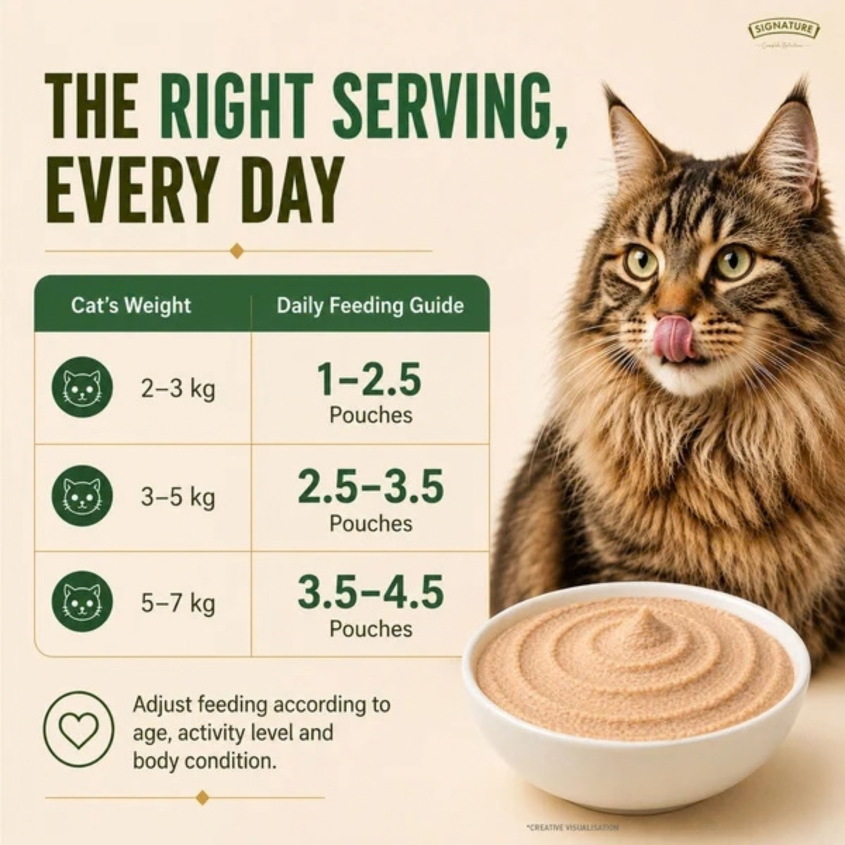 Signature Grain Zero Tuna Mousse Adult Cat Wet Food