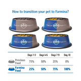 Farmina N&D Chicken, Spelt, oats, & Pomegranate Adult Medium Maxi Dry Dog Food