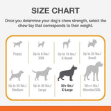 Nylabone Silver Collection Strong Chew Bone, Durable Dog Chew Toy - Rufftail