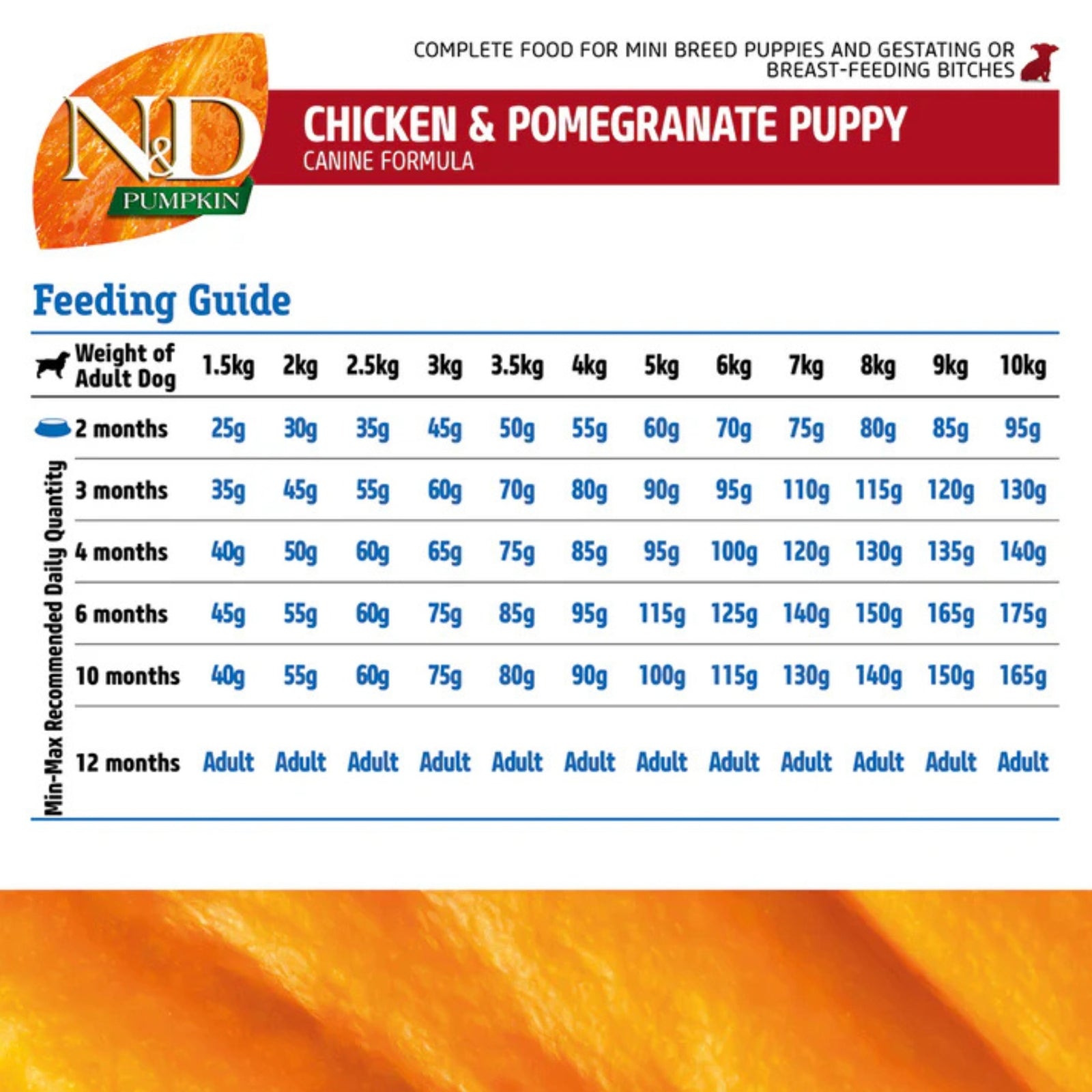Farmina N&D Pumpkin Chicken & Pomegranate Grain Free Mini Breed Dry Puppy Food - Rufftail