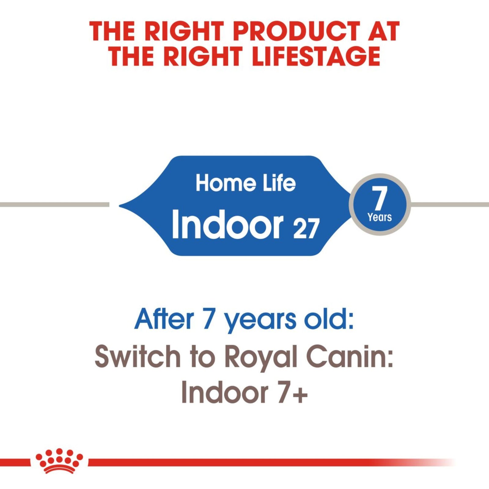 Royal Canin Indoor 27 Dry Cat Food product image 7 - Rufftail Pune