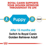 Royal Canin Dry Golden Retriever Puppy Complete feed for dogs - Rufftail