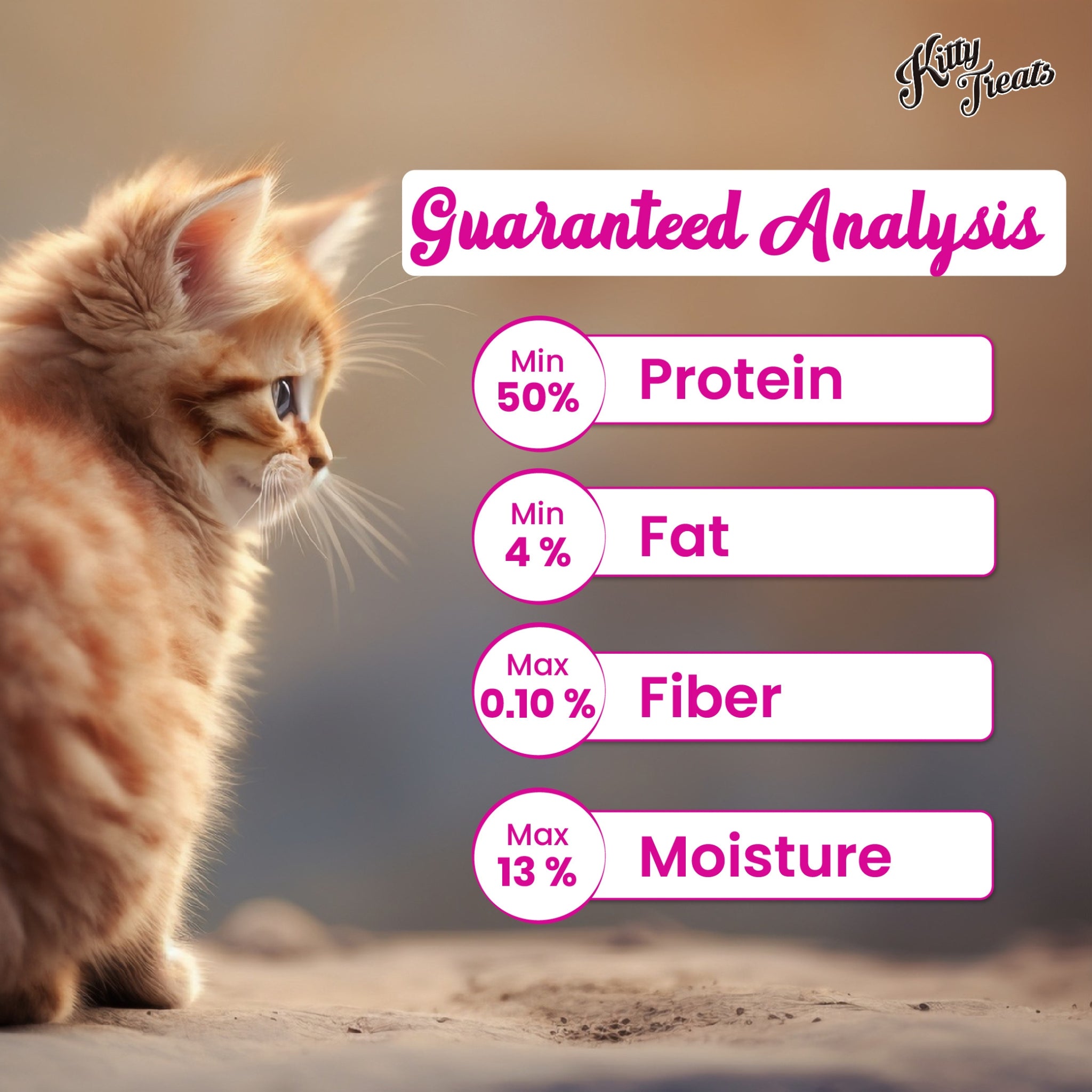 Kitty Treats Soft Chicken and Tuna For Cats - 30g - Rufftail