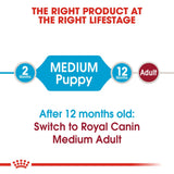 Royal Canin Dry Medium Puppy Complete feed for dogs - Rufftail