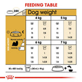 Royal Canin Shih Tzu Adult Dry Dog Food product image 5 - Rufftail Pune