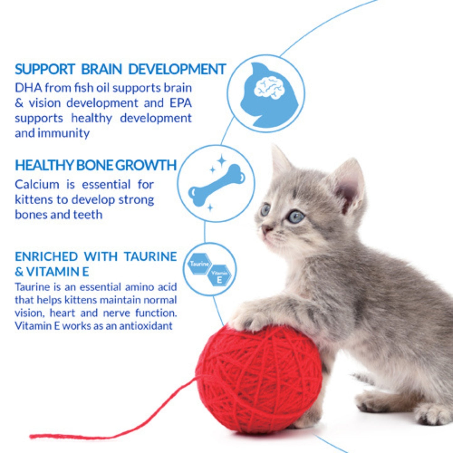 Inaba Churu For Kitten Tuna Recipe Cat Treat (56 g)