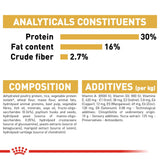 Royal Canin German Shepherd Puppy Dry Dog Food product image 5 - Rufftail Pune
