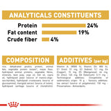 Royal Canin German Shepherd Adult Dry Dog Food product image 3 - Rufftail Pune